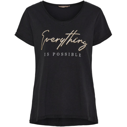  i Sort fra Marta du Château