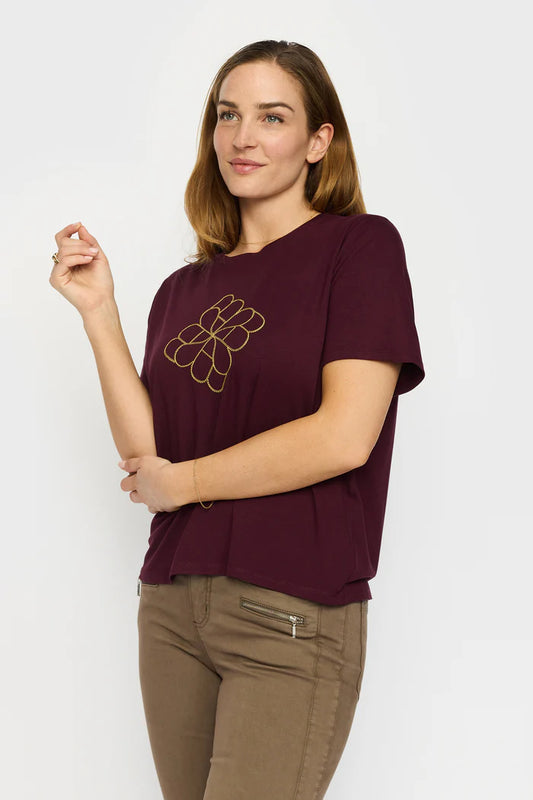  i Bordeaux fra 2-Biz